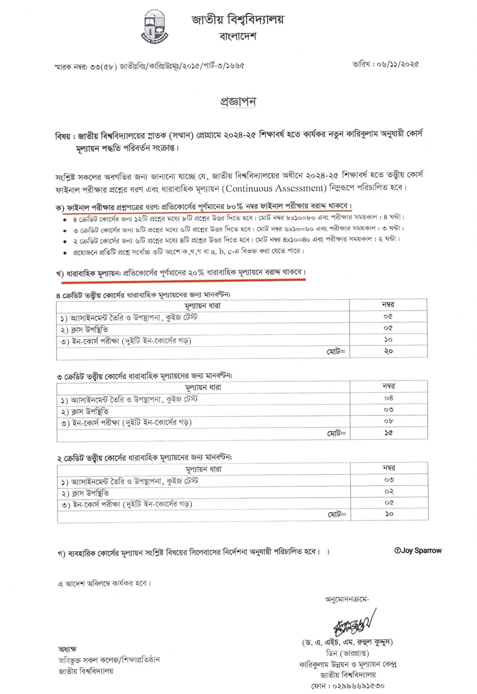জাতীয় বিশ্ববিদ্যালয়ের স্নাতক (সম্মান) প্রোগ্রামে ২০২৪-২০২৫ শিক্ষাবর্ষ হতে কার্যকর নতুন কারিকুলাম অনুযায়ী কোর্স মূল্যায়ন পদ্ধতি পরিবর্তন সংক্রান্ত।